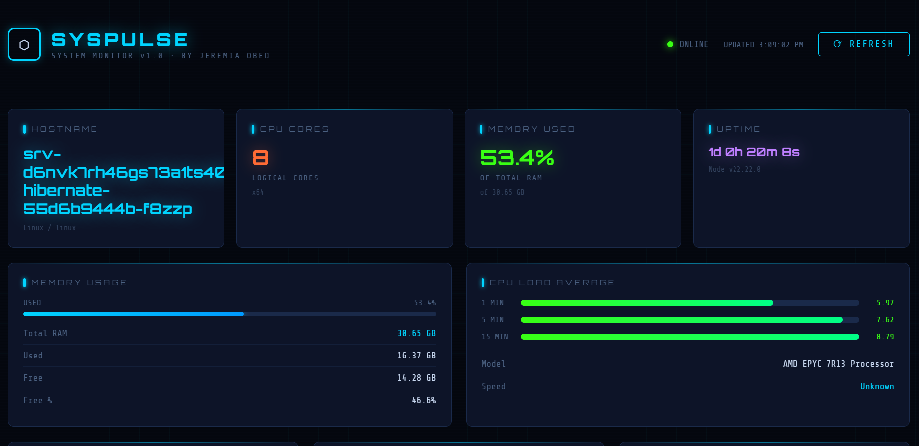 SysPulse System Monitor
